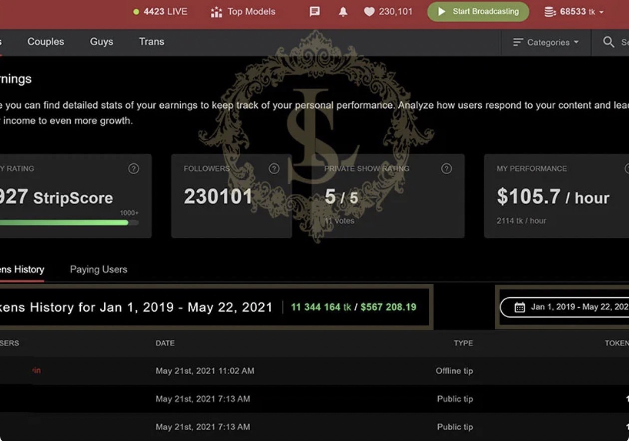 Exemple de încasări pe conturi puternice